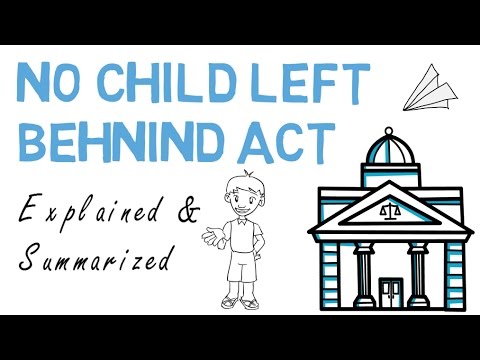 What was the point of the No Child Left Behind Act?
