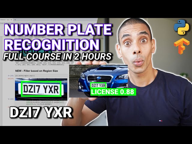 Automatic Number Plate Recognition Using Tensorflow And 57 Off Automatic Number Plate Recognition Using Tensorflow And 57 Off