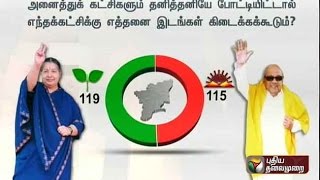 Tamil Nadu elections: Puthiya Thalaimurai-APT pre-poll survey results
