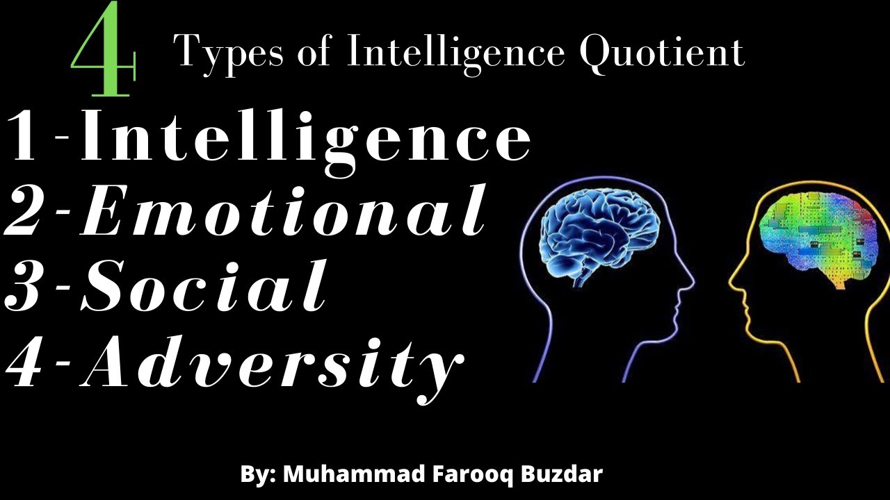 4 Types Of Intelligences, Intelligence Quotient, Emotional Quotient ...