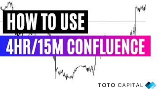 HOW TO USE 4HR/15M CONFLUENCE WHEN STRUCTURE TRADING FOREX, 150 PIP GBPJPY TRADE!