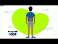 Introducing AMKD Awareness Day: Shedding Light on APOL1-Mediated Kidney Disease