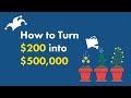 Compound Interest: How You Can Turn $200 into $500,000
