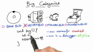 Classify the Bug Solution - Software Debugging