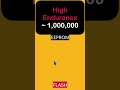 What is the difference between EEPROM and Flash Memory ?