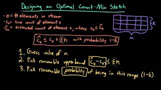 Advanced Data Structures: Designing an Optimal Count-Min Sketch