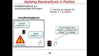 Java ReentrantLock: Example Application