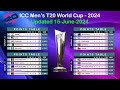 ICC T20 World Cup 2024 Points Table, Update 15/06/2024 | #icct20worldcup2024