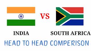 India vs South Africa team head to head comperison (odi t20 test & ipl)