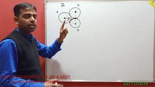 oblique collision, three identical balls collision