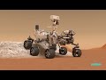 How does a Mars Rover work (Perseverance)