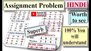 Assignment problem in hindi|3|Best for practice|Hungarian method|GTU paper solution|OR