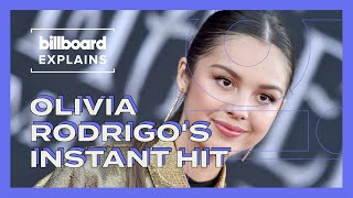 Billboard Explains How Olivia Rodrigo's "Drivers License" Became an Record-Breaking Hit