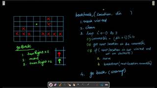 Robot Room Cleaner Leetcode Hard Problem 489 Solution - Depth First Search Coding Interview Question