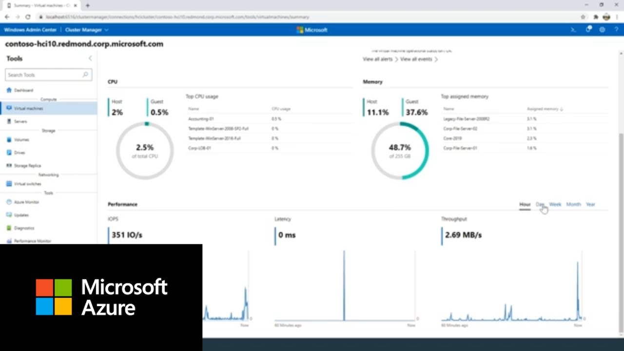 What's new in Windows Admin Center 2103