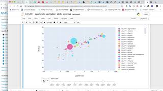 Plotly Express and Gapminder