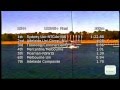 2015 Sydney International Rowing Regatta | Fri, Day 5 | U23M8+ Final