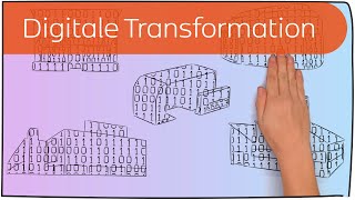 Digital transformation explained in 3 minutes