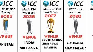 ICC world cup upcoming events schedule | ICC upcoming events