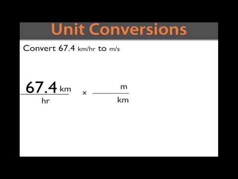 How to convert Km/hr to m/s How to convert Km/hr to m/s