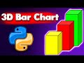 Python 3D Bar Chart with Matplotlib (bar3d function)