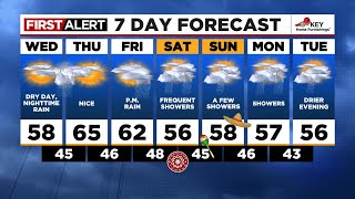 First Alert Wednesday morning FOX 12 weather forecast (5/1)