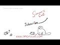 In Need Of A Holiday - Simon's Cat  COLLECTION