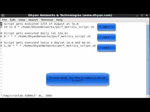 How to start, list, verify, remove and stop cron service/ cron jobs in Linux? How to start, list, verify, remove and stop cron service/ cron jobs in Linux?