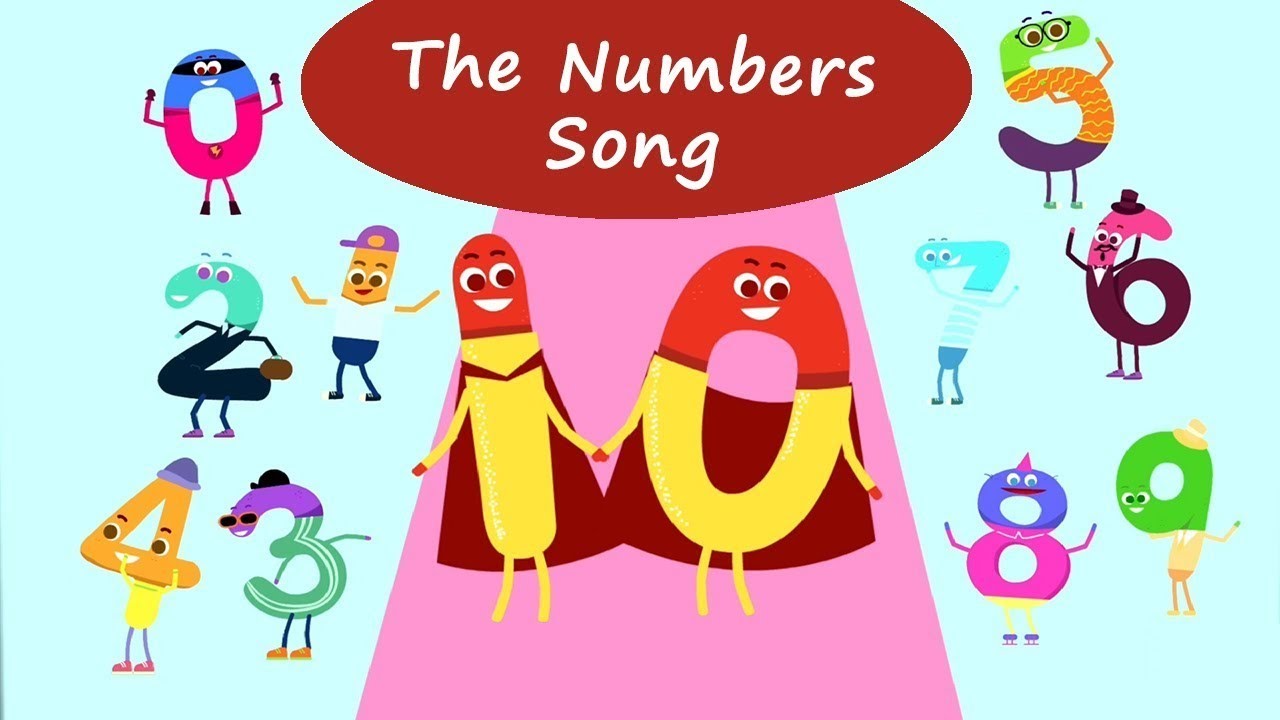 Counting Song,1to 10 Kids Rhyme, Famous Nursery Counting Poem - YouTube