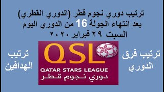ترتيب الدوري القطري 2020 - ترتيب دوري نجوم قطر وترتيب الهدافين بعد الجولة 16 من الدوري القطري