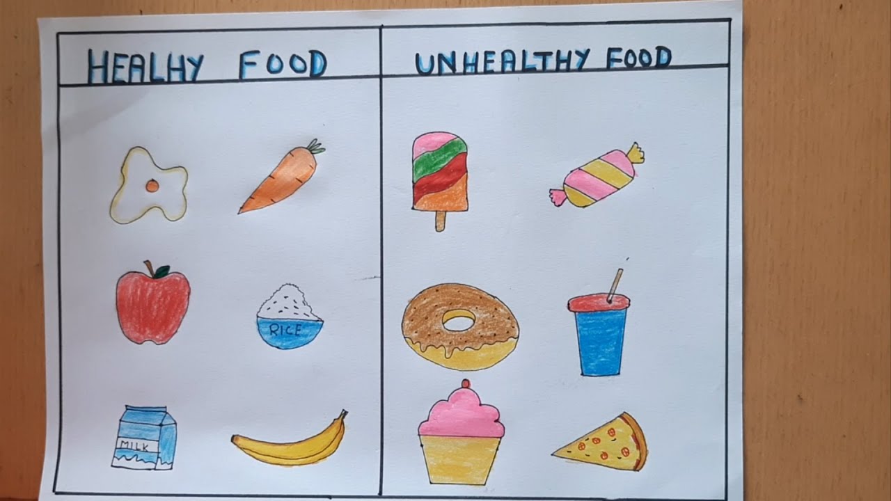 How To Draw Healthy Food Chart Printable Templates Free NBKomputer
