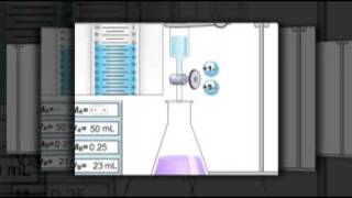 TeqSmart Learning Objects