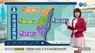 午後逐步轉乾 北台灣仍偏涼｜華視生活氣象｜華視新聞 20201224