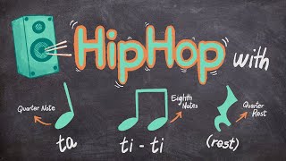 Easy Rhythm Exercise 3 PlayAlong: Ta, TiTi, Rest - HIP HOP Version #musiceducationforkids