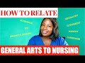 How to Relate GENERAL ARTS to Nursing // How will your SHS course benefit you in Nursing?