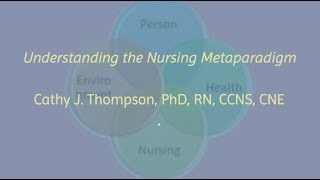 Understanding the Nursing Metaparadigm