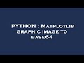PYTHON : Matplotlib graphic image to base64