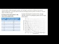 11TH JAN 2023 ALEVEL BIOLOGY SEMINAR TRANSPIRATION