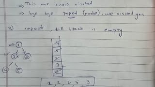 3. DFS algorithm stack based approach