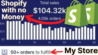 How to get $100,000 in Shopify Dropshipping 2022 Sales without Advertising Money