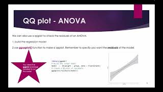 Testing data for a normal distribution using R