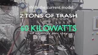 SUNY Cobleskill Turns Trash into Clean Energy
