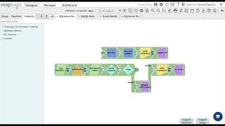 How to sync data between SQLServer and Amazon Redshift