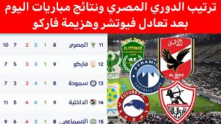 ترتيب الدوري المصري ونتائج الدوري المصري اليوم بعد تعادل فيوتشر.