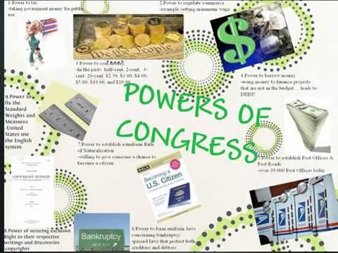 Why Congress is prohibited from taxing exports?