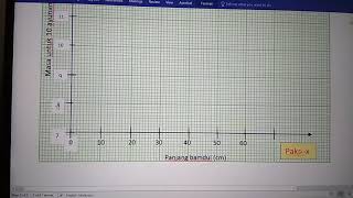 Cara melukis Graf Sains Tingkatan 1 (Eksperimen 1.1)