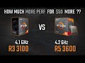 Ryzen 3 3100 vs Ryzen 5 3600 | How Much MORE PERFORMANCE for $50 MORE? | 1080p, 1440p, 4K Benchmarks