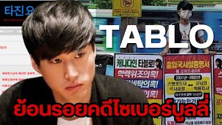 ย้อนรอยคดีไซเบอร์บูลลี่  Tablo 