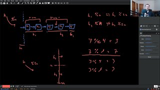 Porting Java's ConcurrentHashMap to Rust (part 2)