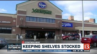 Keeping grocery store shelves stocked